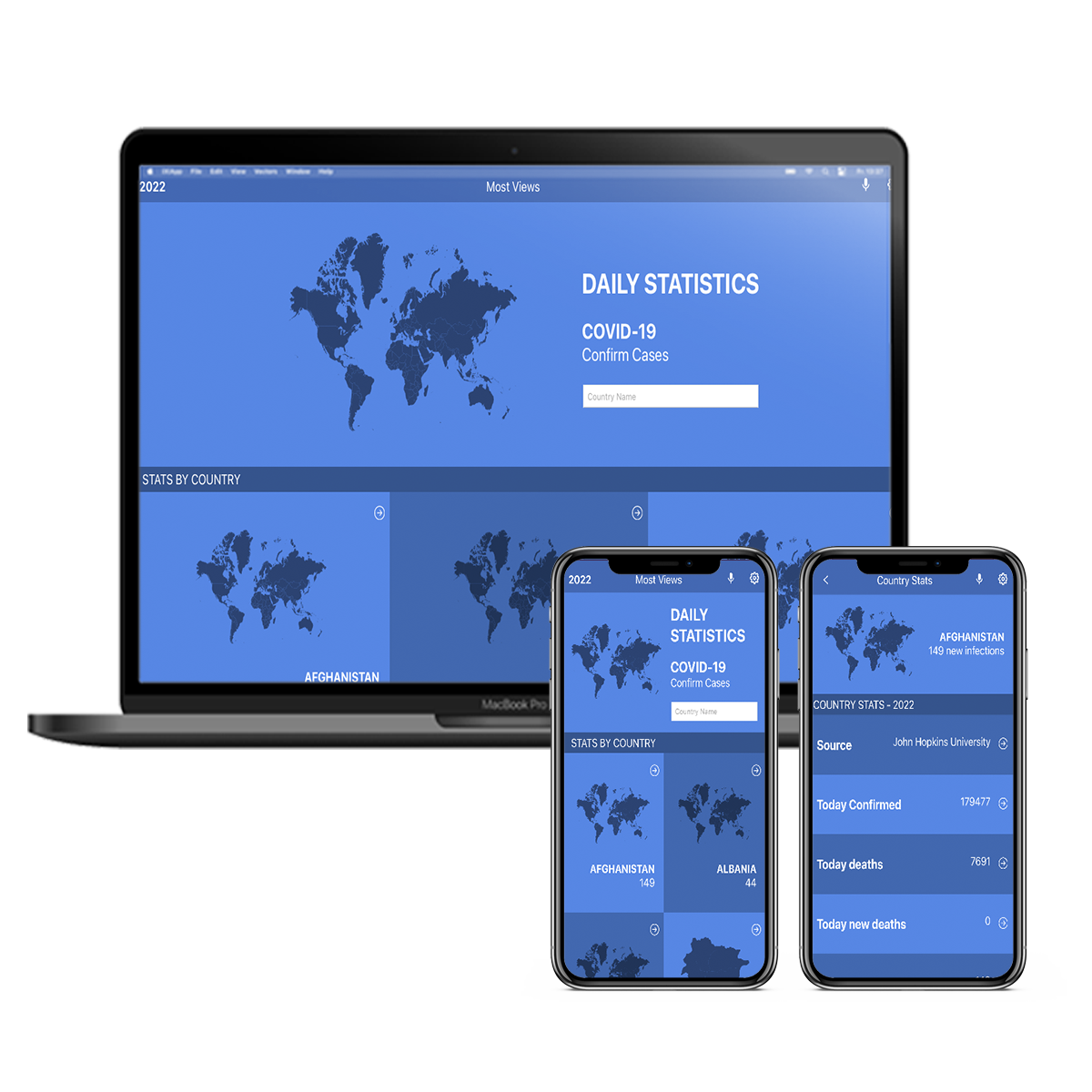 Metrics WebApp